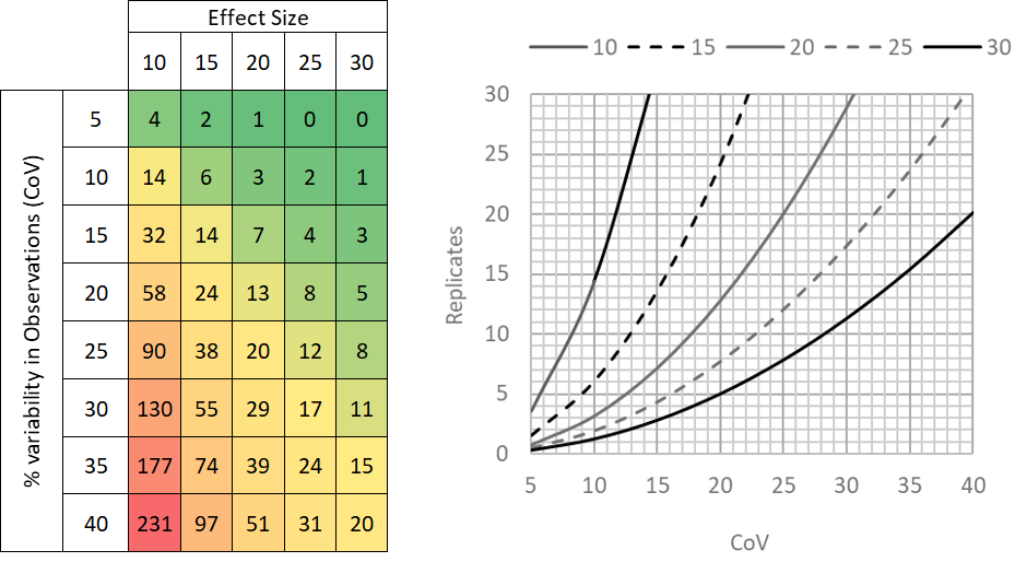 6-4-bioscience-solutions